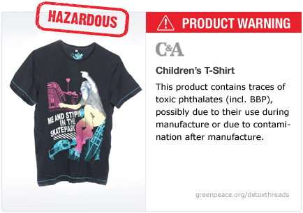 chat doc_trong quan ao